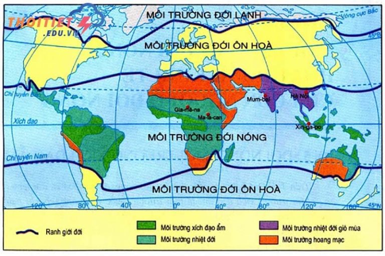 chia thành nhiệt đới, ôn đới, hàn đới?