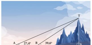 Vì sao đo độ cao của núi phải lấy mặt biển làm chuẩn?