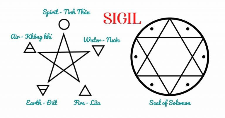 Vì sao sử dụng Sigil có thể nguy hiểm?